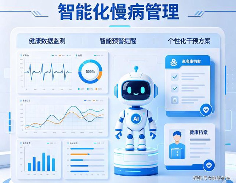 健康管理软件引领生活新风尚